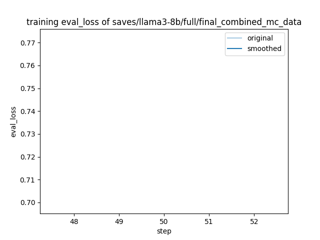 training_eval_loss.png